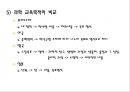 과학 교육과정 내용의 선정과 조직 과학 교육과정의 비교  24페이지