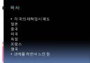 각 국의 대학입시 제도 2페이지
