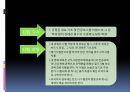 각 국의 대학입시 제도 26페이지