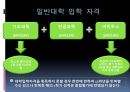각 국의 대학입시 제도 28페이지