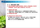 우유 및 유제품의 조리원리(Milk Cook).ppt 4페이지