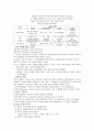 교육의 심리학적 기초에 관하여 조사  10페이지