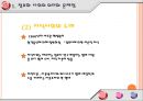 지식정보화와 평생학습.ppt 6페이지