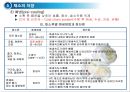 채소 및 과일류(Vegetable & Fruit)의 조리.ppt 25페이지