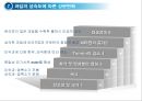 채소 및 과일류(Vegetable & Fruit)의 조리.ppt 33페이지