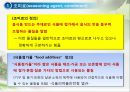 조미료와 향신료의 조리원리(Seasoning agent & Spice Cook).ppt 3페이지
