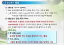 조미료와 향신료의 조리원리(Seasoning agent & Spice Cook).ppt 15페이지