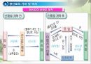 조미료와 향신료의 조리원리(Seasoning agent & Spice Cook).ppt 23페이지