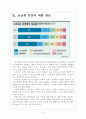 [스마트폰(Smart Phone)] 스마트폰시장에 대한 분석과 삼성전자의 진출전략 보고서 5페이지