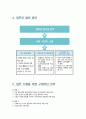 [시청-직무수행계획서] 홍보, 시보편집 - 빛고을 광주 7페이지
