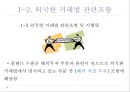 전략물자의 수출입과 플랜트 수출의 문제점과 사례.PPT자료 18페이지