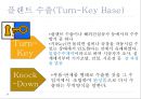 전략물자의 수출입과 플랜트 수출의 문제점과 사례.PPT자료 19페이지