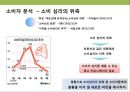 건설 불황기를 넘어서라 - 친환경 건강 컨셉 xx APT(아파트) 커뮤니케이션 전략.PPT자료 4페이지