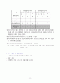 [평생교육프로그램개발론] 학점은행제를 통한 춘천시 관광물적 및 인적자원 개발 11페이지