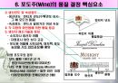식전(食前)발효식품의 조리원리(포도주, 에피타이저, 샐러드드레싱과 빵) 13페이지