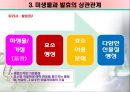 식품속 미생물 & 발효의 이해.ppt 7페이지