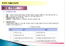 주방의 식품안전관리 4페이지