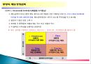 주방의 메뉴경영관리 14페이지