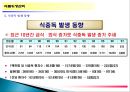 주방의 식품위생관리 20페이지