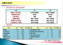 주방의 식품위생관리 24페이지