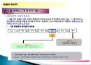 주방의 식품위생관리 25페이지