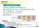 주방의 식품위생관리 45페이지