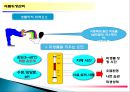 주방의 식품위생관리 46페이지