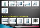 주방의 시설 및 기물장비관리.ppt 17페이지