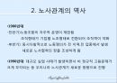 노사분규의 역사와 현대차의 노사분규 사례.ppt 5페이지