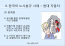 노사분규의 역사와 현대차의 노사분규 사례.ppt 10페이지