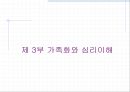 가족미술치료  43페이지