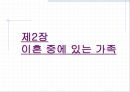 가족미술치료  66페이지