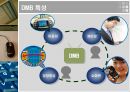  DMB (Digital Multimedia Broadcasting).ppt 6페이지