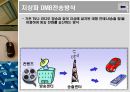  DMB (Digital Multimedia Broadcasting).ppt 10페이지