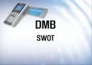  DMB (Digital Multimedia Broadcasting).ppt 22페이지