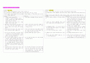 Chapter 28 불안장애 5페이지