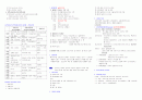 chater01. 지역사회간호 개론 2페이지