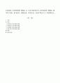 우리나라 보육발전에 영향을 준 주요사상가들의 교육사상과 방법을 네 가지 유형, 흥미중심, 경험중심, 교과중심, 진보주의순으로 설명 1페이지