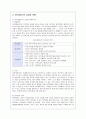 아모레퍼시픽(AMORE PACIFIC)의 글로벌 인적자원관리 분석 5페이지