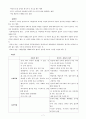 가족의 맥락 [아동학대] 7페이지