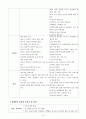 가족의 맥락 [아동학대] 8페이지