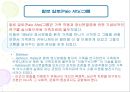 가족치료의 이론과 발달.ppt 29페이지