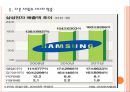 [삼성전자] 삼성전자의 경영전략과 향후 전망.PPT자료 7페이지