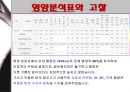 [실험조리] 실험조리학 및 실습 “단호박갈비찜”.ppt 15페이지
