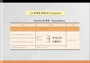 [식품첨가물] 겔형성제, 충진제, 각종효소제제, 제조가공 보조제.ppt 25페이지