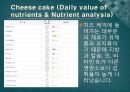 [실험조리] 치즈케이크, 이탈리아스파게티 까르보나라, 자색고구마 스프.ppt  12페이지