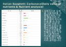 [실험조리] 치즈케이크, 이탈리아스파게티 까르보나라, 자색고구마 스프.ppt  23페이지