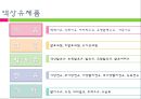 [식품가공학] 액상 유제품과 비액상 유제품.ppt 10페이지