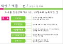 [식품가공학] 액상 유제품과 비액상 유제품.ppt 54페이지