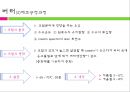 [식품가공학] 액상 유제품과 비액상 유제품.ppt 68페이지